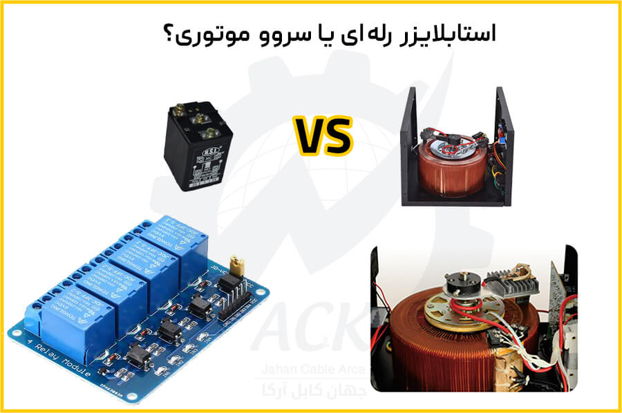 انواع مدل‌های استابلایزر